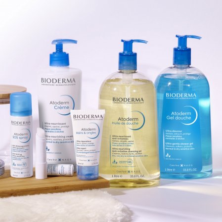 Range Atoderm Range Atoderm